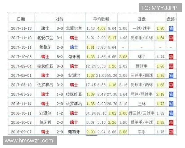 塞图巴尔对决分析及近期战绩回顾带你了解球队实力与状态